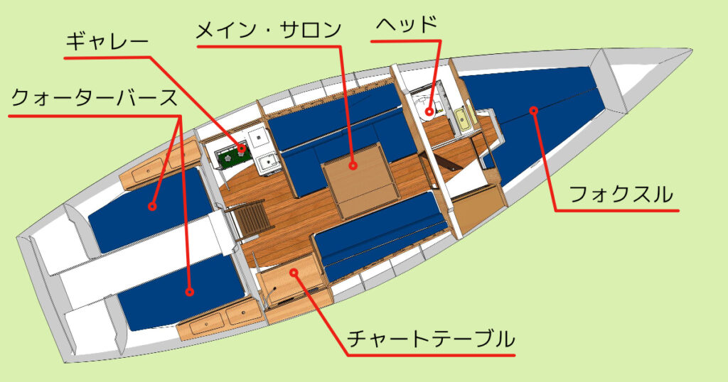 木造船用語の解説