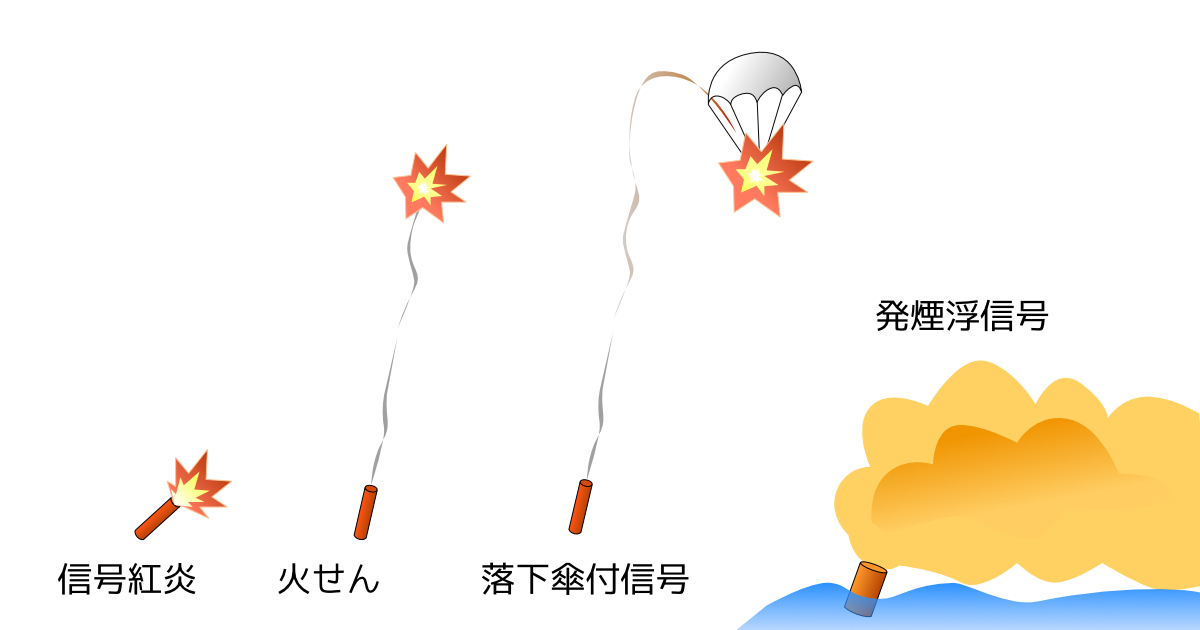 はつえんうきしんごう【発煙浮信号】 | Web版 ヨット／モーターボート 